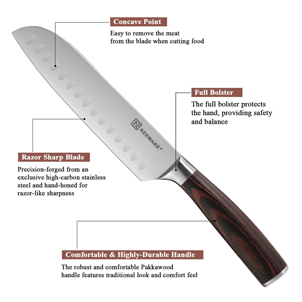 Knife with labeled features on a white background